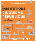 Les institutions de la cinquième République en schémas